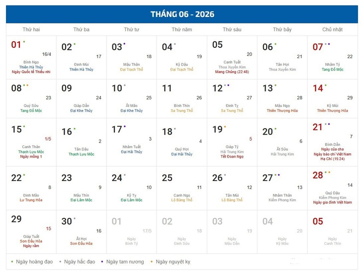 Âm lịch hôm nay 6/6 - Lịch âm 6/6 - Lịch vạn niên ngày 6/6/2026- Ảnh 1.