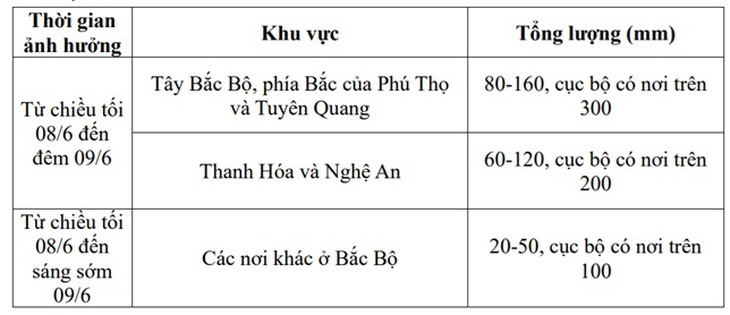 Diễn biến mới nhất về khối khí lạnh đang tràn xuống nước ta từ chiều nay- Ảnh 2.
