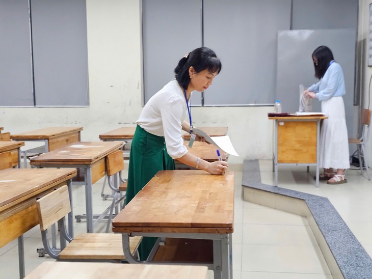 Các mức trừ điểm và hủy kết quả thi tốt nghiệp THPT thí sinh phải biết- Ảnh 1.