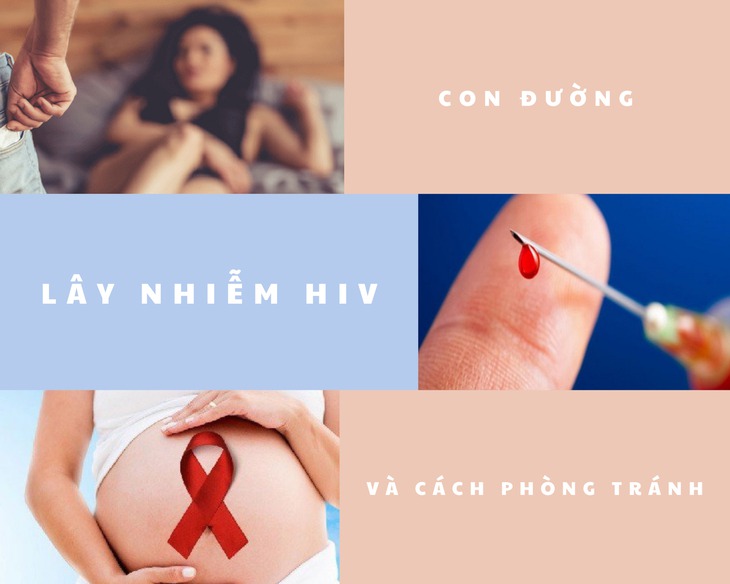 3 con đường lây truyền HIV và những biện pháp phòng ngừa ai cũng cần biết- Ảnh 1.