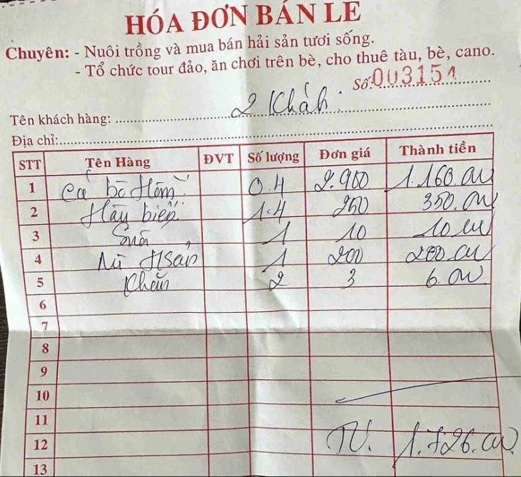 Không có 'chặt chém', chủ bè nổi ở Khánh Hòa vẫn bị phạt hơn 20 triệu đồng- Ảnh 1.
