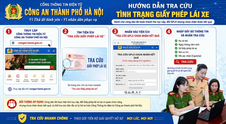 Nộp hồ sơ cấp, đổi giấy phép lái xe ở Hà Nội, làm sao biết đã xử lý đến đâu? - Ảnh 1.