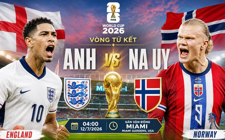 Kênh và link xem trực tiếp Na Uy vs Anh - tứ kết World Cup 2026 ngày 12/7 - Ảnh 3.