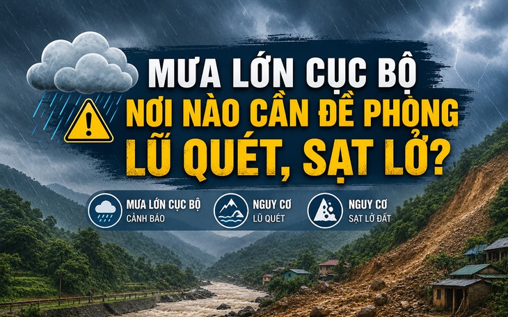 Trước nguy cơ lũ quét, sạt lở, Bộ Xây dựng yêu cầu các địa phương làm ngay việc này- Ảnh 1.