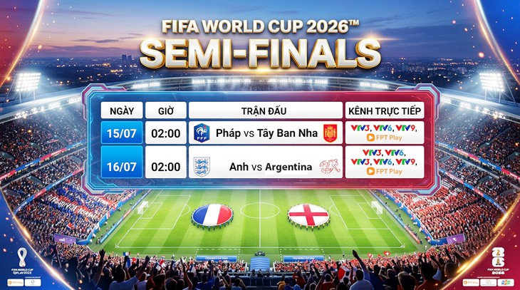 Lịch thi đấu Bán kết World Cup 2026 mới nhất- Ảnh 2.