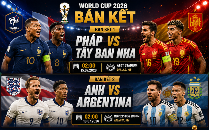 Lịch thi đấu bán kết World Cup 2026 đầy đủ và mới nhất - Ảnh 2.