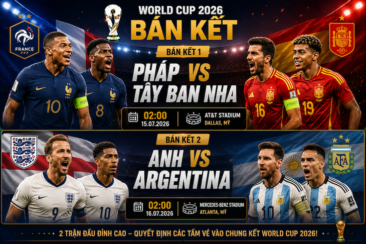 Lịch thi đấu bóng đá hôm nay ngày 12/7 - 13/7: Chờ bán kết World Cup 2026 - Ảnh 1.