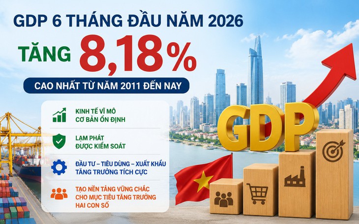 Thủ tướng: Lào Cai phải nỗ lực gấp đôi để đạt mục tiêu tăng trưởng hai con số - Ảnh 5.