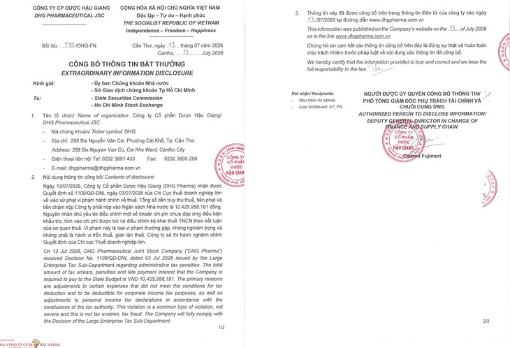 Dược Hậu Giang bị phạt hơn 10,4 tỷ đồng vì vi phạm thuế vẫn tuyên bố 'không nghiêm trọng'- Ảnh 1.