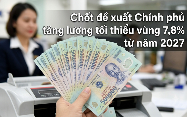 Bộ Nội vụ chính thức đề xuất tăng lương tối thiểu 7,8% từ 2027, cao nhất 5,7 triệu đồng/tháng - Ảnh 2.