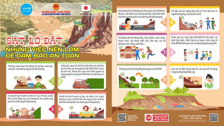 Cách nhận biết sớm sạt lở đất để chủ động ứng phó- Ảnh 3.