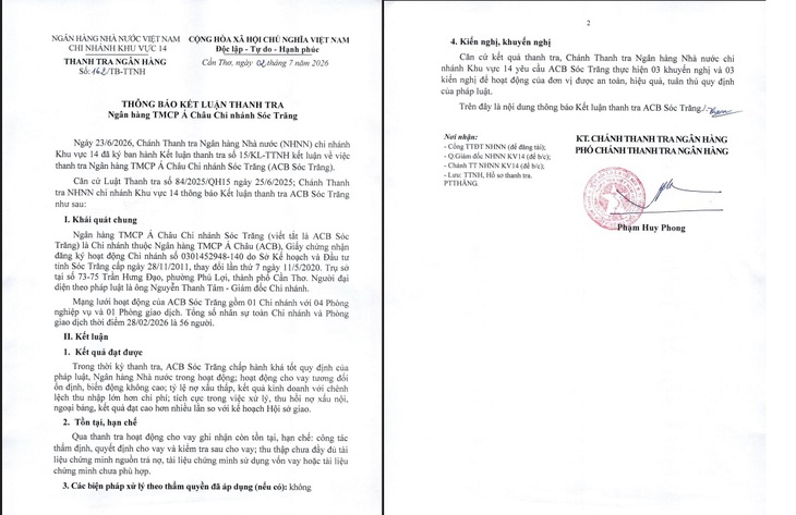 Thanh tra kết luận tồn tại, hạn chế trong hoạt động tín dụng tại ACB Sóc Trăng- Ảnh 2.