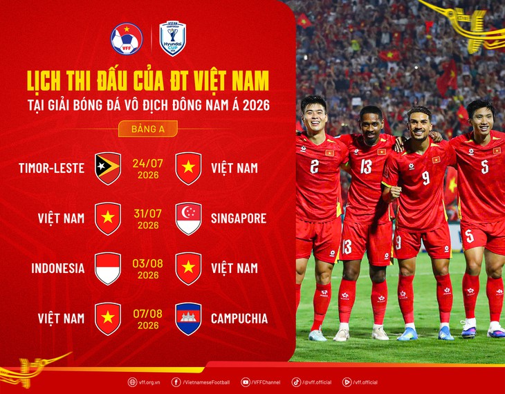 Đội tuyển Việt Nam quyết tâm bảo vệ ngôi vương AFF Cup 2026 tại Thái Lan - Ảnh 3.