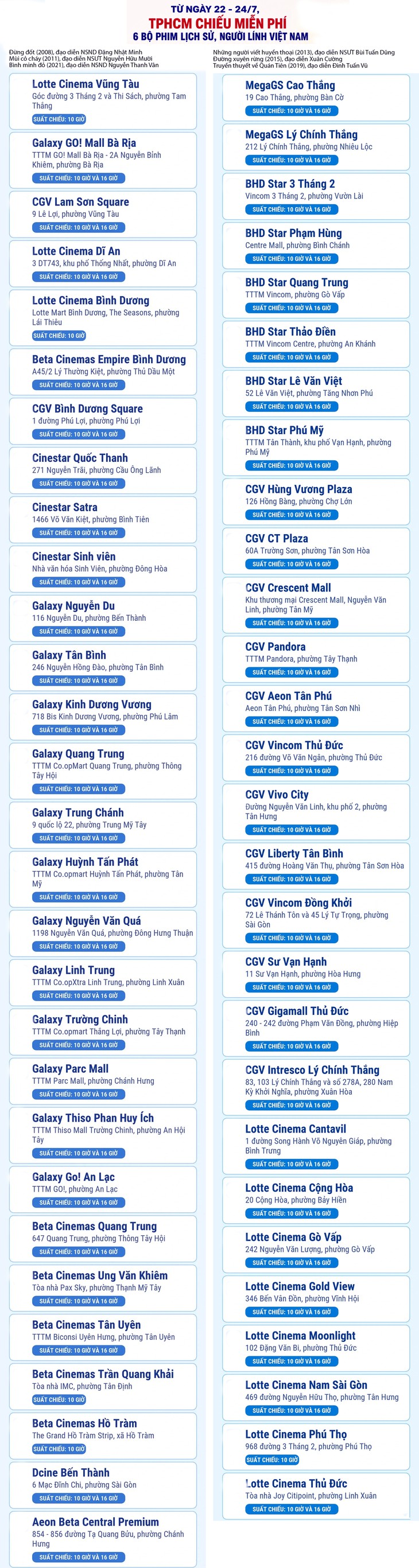 Chi tiết 57 cụm rạp trên địa bàn TPHCM chiếu phim miễn phí từ 22 đến 24/7 - Ảnh 1.