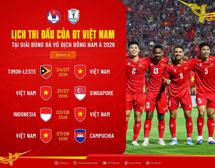 Lịch thi đấu của đội tuyển Việt Nam tại ASEAN Cup 2026 mới nhất - Ảnh 1.