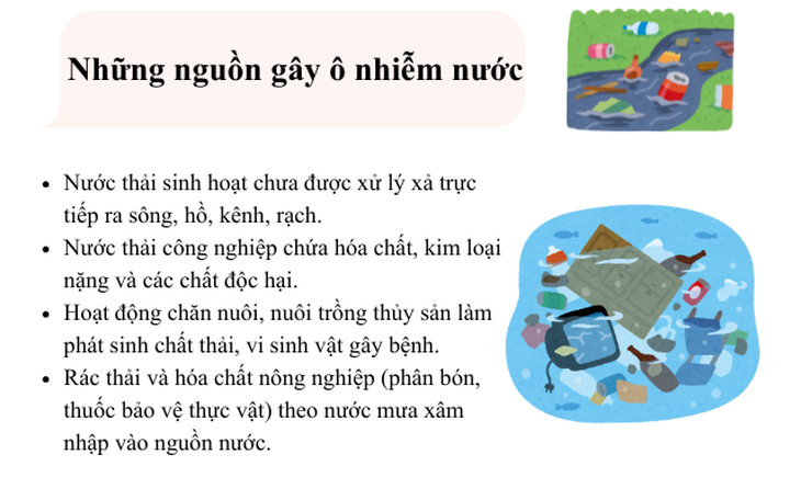 Ô nhiễm nguồn nước và những nguy cơ sức khỏe không thể xem nhẹ- Ảnh 2.