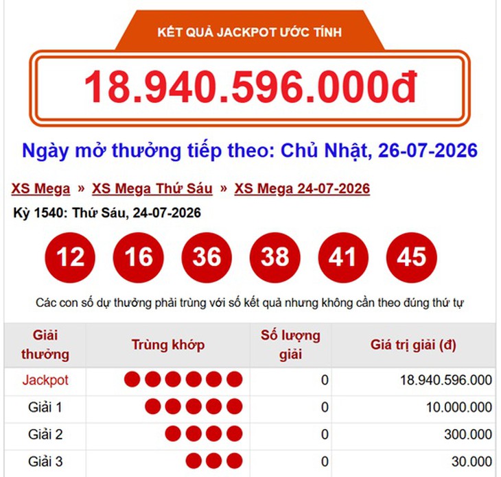 Kết quả xổ số Vietlott hôm nay 27/7/2026 - Vietlott 27/7 - Xổ số Power 6/55 và Mega 6/45 ngày 27/7- Ảnh 9.
