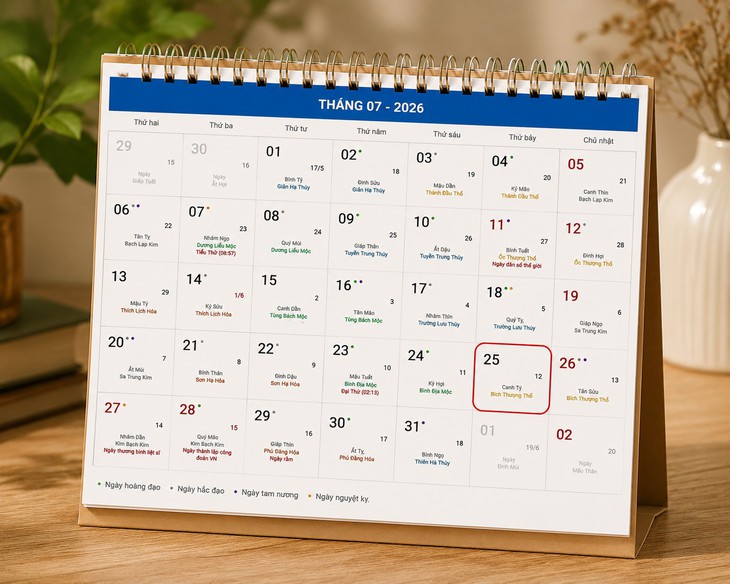 Âm lịch hôm nay 25/7 - Lịch âm 25/7 - Lịch vạn niên ngày 25/7/2026 - Ảnh 1.