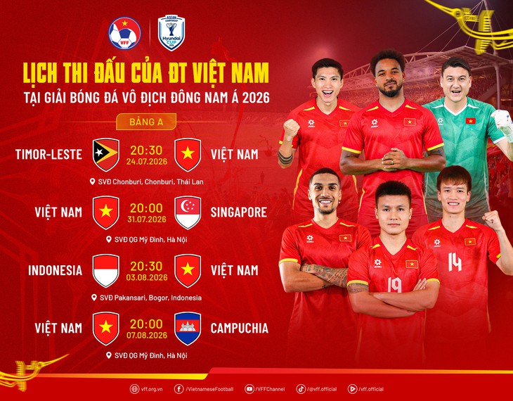 Lịch thi đấu bóng đá hôm nay ngày 24/7: Đội tuyển Việt Nam có trận mở màn tại Asean Cup 2026- Ảnh 2.