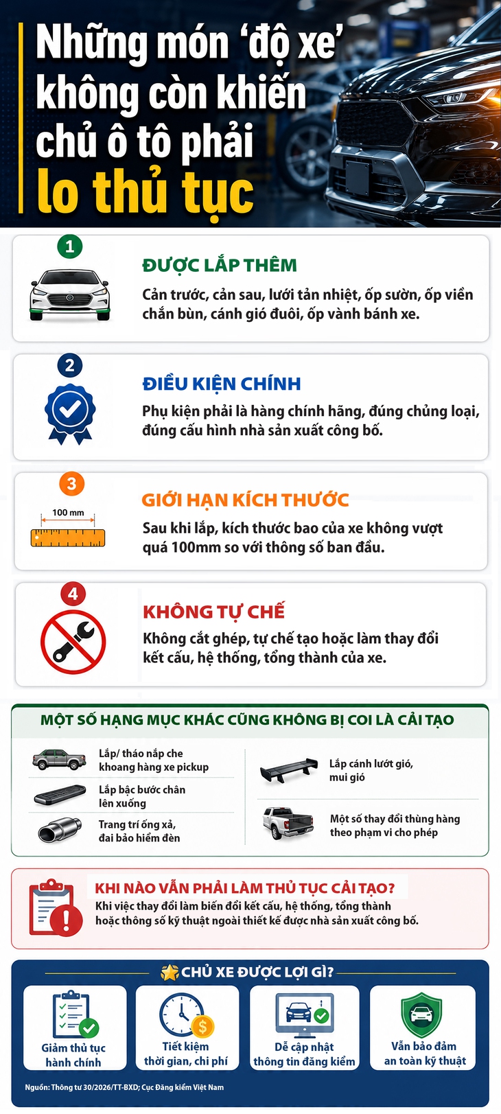 Những món độ xe phù hợp không cần lo thủ tục Từ 1 / 7 / 2026 - Ảnh 1.
