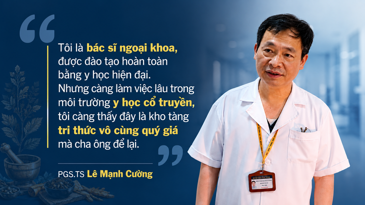 PGS.TS Lê Mạnh Cường: Hành trình 'đi giữa hai nền y học' vì người bệnh - Ảnh 1.