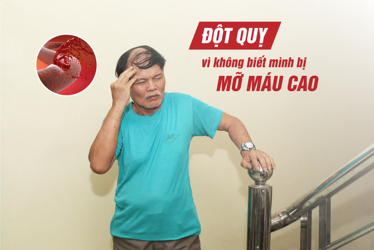 Mỡ máu cao có thể làm tăng nguy cơ đột quỵ như thế nào?- Ảnh 1.