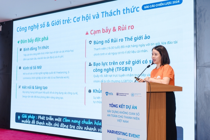 Hơn 90% thanh niên từng mỏi mắt, đau đầu vì dùng thiết bị số cường độ cao - Ảnh 1.