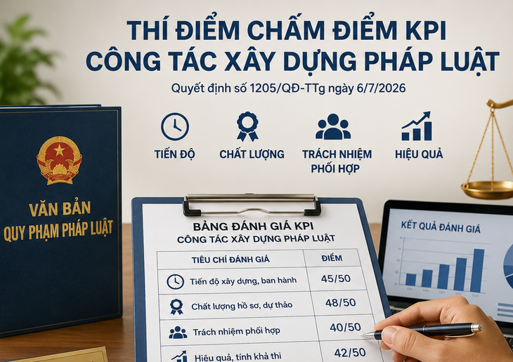 Lần đầu tiên, công tác xây dựng pháp luật được chấm điểm bằng KPI- Ảnh 1.