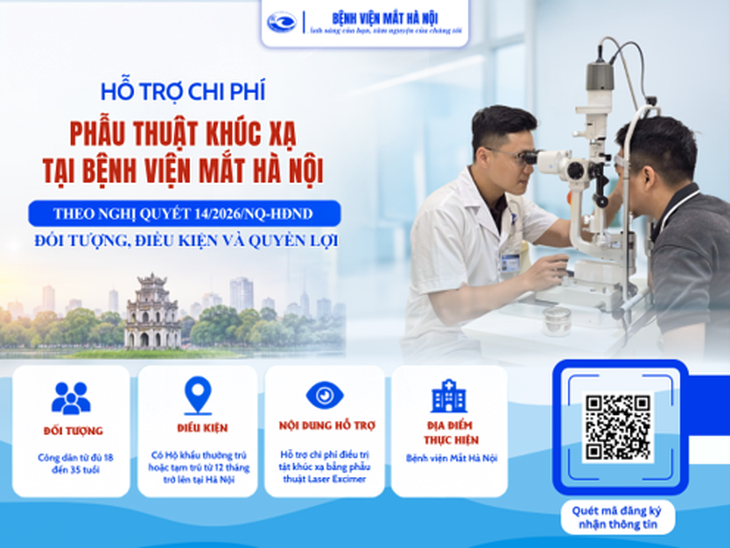 Hà Nội hỗ trợ chi phí điều trị tật khúc xạ: Cơ hội tháo kính cho người trẻ từ 18 đến 35 tuổi- Ảnh 3.