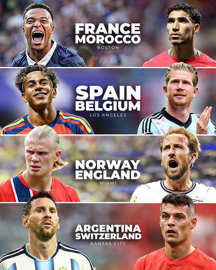 Lịch thi đấu tứ kết World Cup 2026 đầy đủ và mới nhất - Ảnh 1.