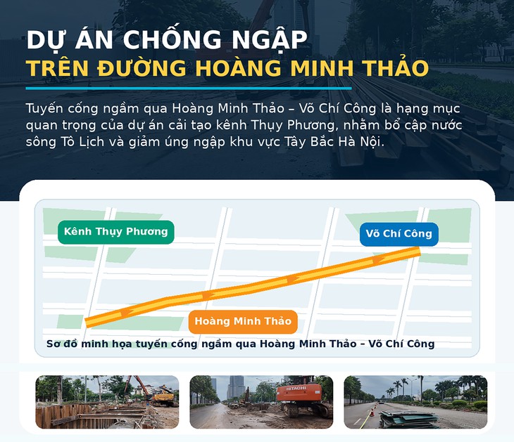 Mặt đường Hoàng Minh Thảo được hoàn trả sau thi công dự án chống úng ngập- Ảnh 1.