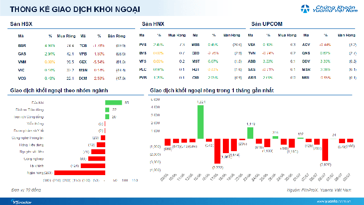 Xu hướng chứng khoán 10/7 lực cầu không quá tiêu cực- Ảnh 1.