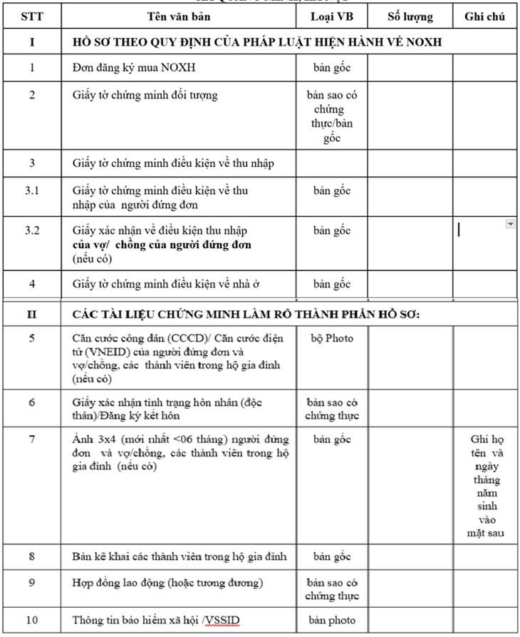 Điều kiện, hồ sơ mua nhà ở xã hội năm 2026 mới nhất theo quy định- Ảnh 2.