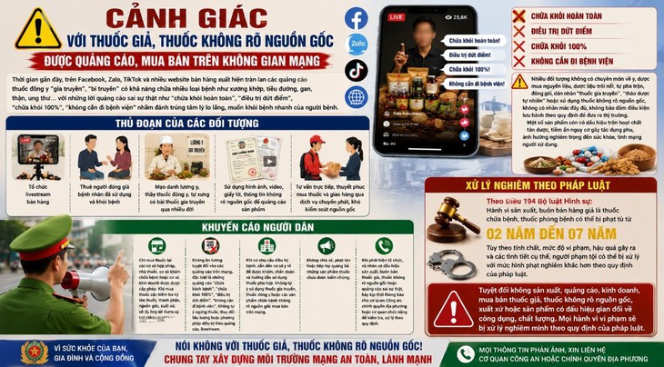 Công an cảnh báo người dân không tin quảng cáo thuốc đông y 'chữa khỏi 100%, không cần đi viện'- Ảnh 1.
