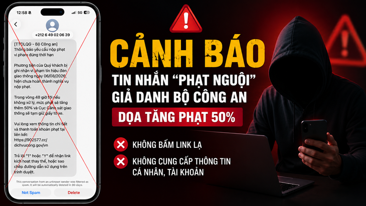 Cảnh báo tin nhắn 'phạt nguội' giả danh Bộ Công an, dọa tăng phạt 50% - Ảnh 1.