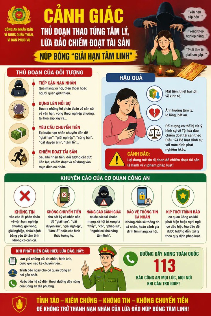 Chiêu trò núp bóng 'giải hạn tâm linh', lừa đảo  - Ảnh 1.
