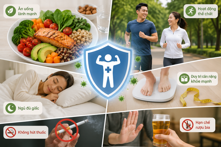 10 thói quen tăng sức đề kháng, hỗ trợ hệ miễn dịch khỏe mạnh - Ảnh 1.