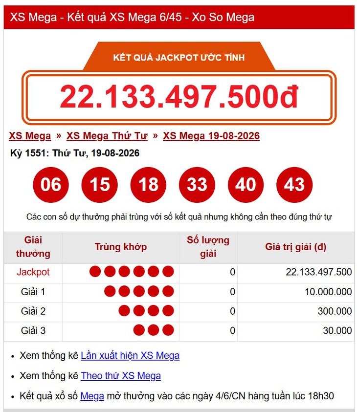 Kết quả xổ số Vietlott hôm nay 24/8/2026 - Vietlott 24/8 - Xổ số Power 6/55 và Mega 6/45 ngày 24/8- Ảnh 13.