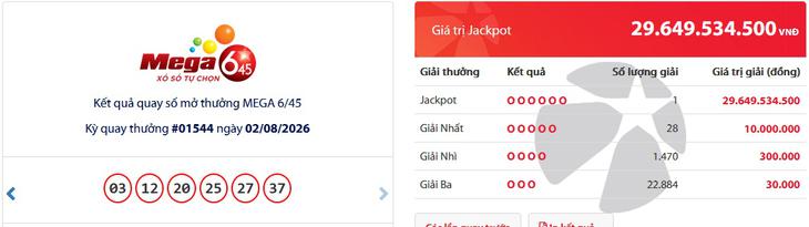 Kết quả xổ số Vietlott hôm nay 2/8/2026 - Vietlott 2/8 - Xổ số Mega 6/45 ngày 2/8 - Ảnh 1.