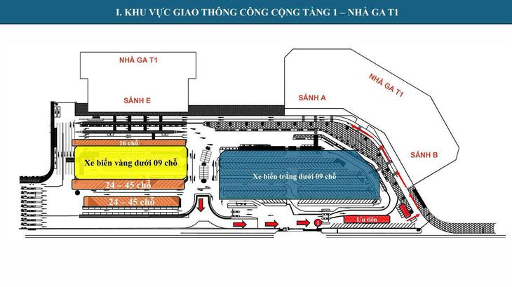 Từ hôm nay, hành khách phải đi đâu để bắt xe công nghệ khi sân bay thay đổi điểm đón?- Ảnh 3.
