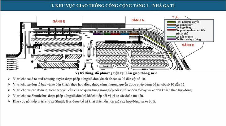 Từ hôm nay, hành khách phải đi đâu để bắt xe công nghệ khi sân bay thay đổi điểm đón?- Ảnh 2.