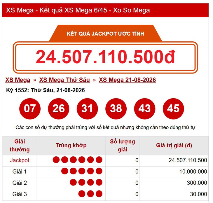 Kết quả xổ số Vietlott hôm nay 24/8/2026 - Vietlott 24/8 - Xổ số Power 6/55 và Mega 6/45 ngày 24/8- Ảnh 12.