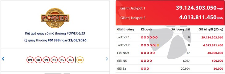 Kết quả xổ số Vietlott hôm nay 22/8/2026 - Vietlott 22/8 - Xổ số Power 6/55 ngày 22/8 - Ảnh 1.