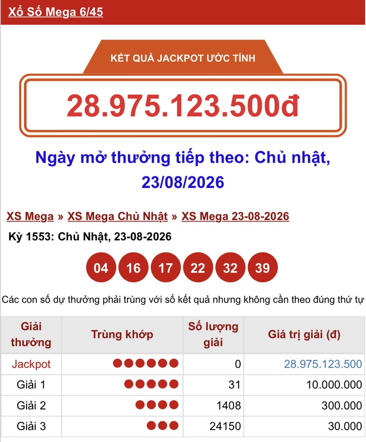 Kết quả xổ số Vietlott hôm nay 23/8 - Vietlott 23/8 - Xổ số Mega 6/45 ngày 23/8 - Ảnh 1.