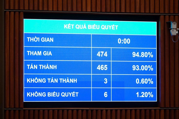 - Ảnh 2.