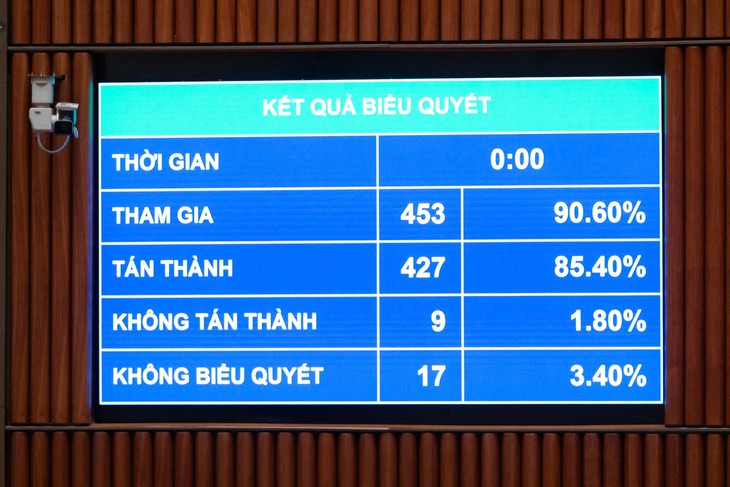 Quốc hội đồng ý chuyển 3 di tích phục vụ kết nối sân bay Gia Bình  - Ảnh 3.