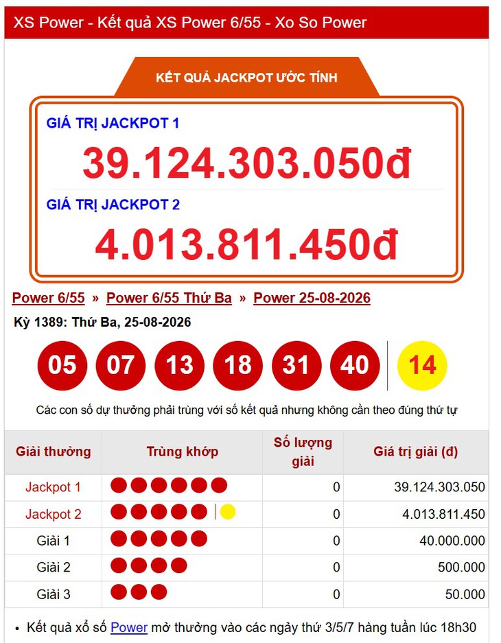 Kết quả xổ số Vietlott hôm nay 1/9/2026 - Vietlott 1/9 - Xổ số Power 6/55 ngày 1/9 - Ảnh 4.