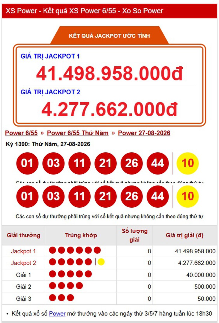 Kết quả xổ số Vietlott hôm nay 1/9/2026 - Vietlott 1/9 - Xổ số Power 6/55 ngày 1/9 - Ảnh 3.