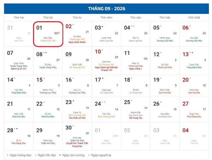 Âm lịch hôm nay 1/9 - Lịch âm 1/9 - Lịch vạn niên ngày 1/9/2026 - Ảnh 1.