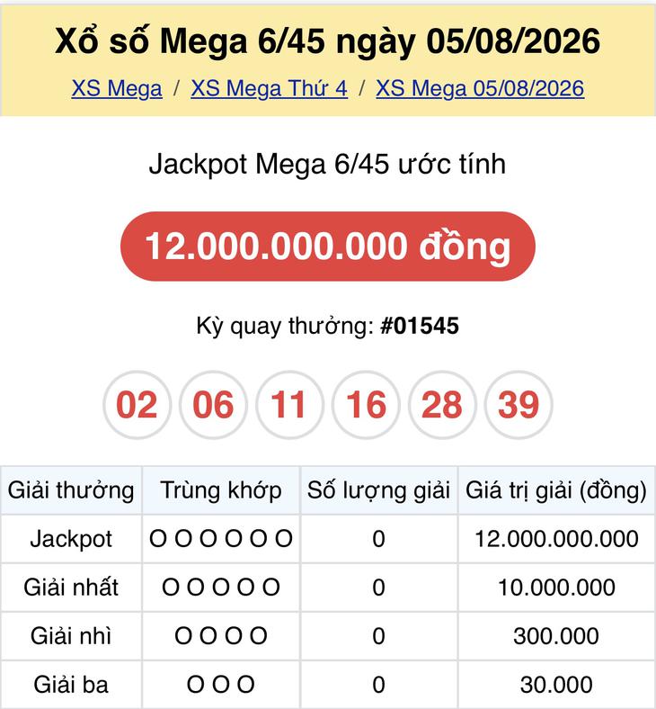 Kết quả xổ số Vietlott hôm nay 5/8/2026 - Vietlott 5/8 - Xổ số Mega 6/45 ngày 5/8 - Ảnh 1.
